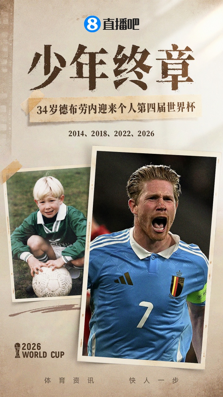 2026世界杯倒计时：48队104场，C罗梅西最后一届与亚马尔首秀