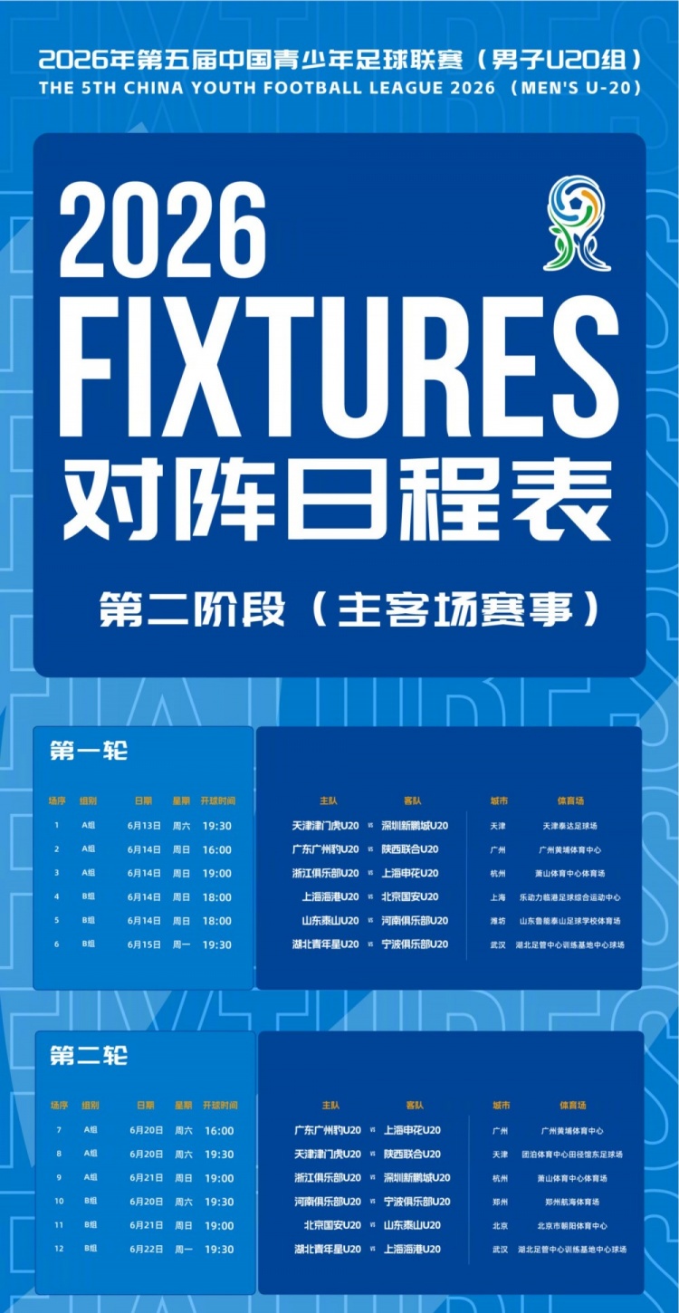 中青赛U20第二阶段赛程出炉 上海申花6月14日客战浙江