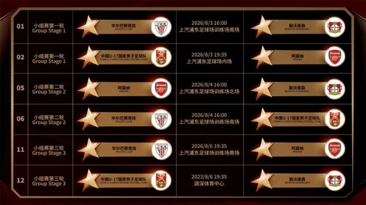 U17国足明日之星杯分组揭晓:首战阿森纳末轮勒沃库森 U17国足明日之星杯分组揭晓:首战阿森纳末轮勒沃库森