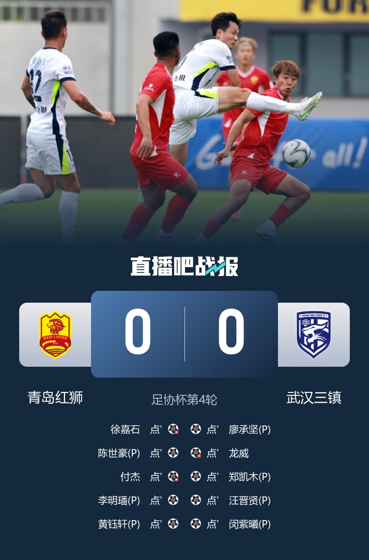 足协杯点球鏖战:武汉三镇4-3险胜青岛红狮,张东海方镜淇互献神扑