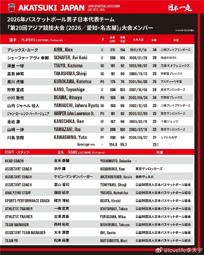 比南塔塔克凝胶对阵阿布拉编织者哪里看