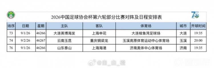 足协杯1/4决赛时间敲定，泰山9月1日19:35对阵海港