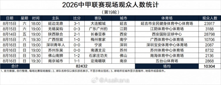 赫罗纳对阵莱加内斯在线观看免费