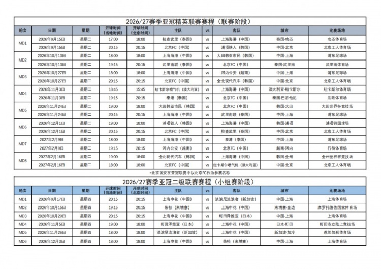 奥莫尼亚尼科西亚对阵圣图尔登回放