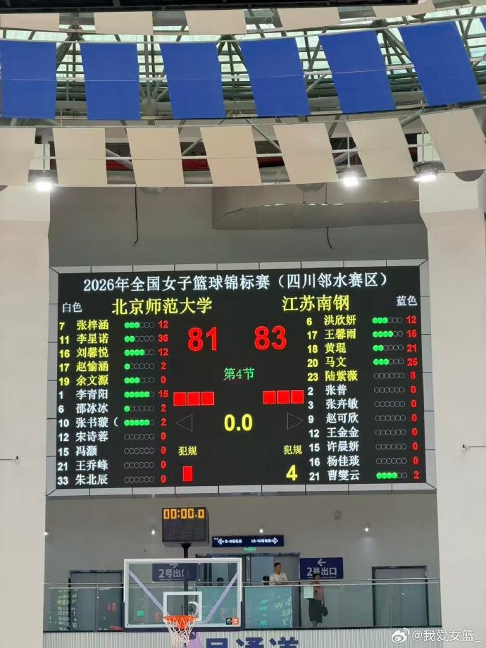 全国女篮锦标赛第八日综述：四强出炉 四川/江苏/山东/北京晋级
