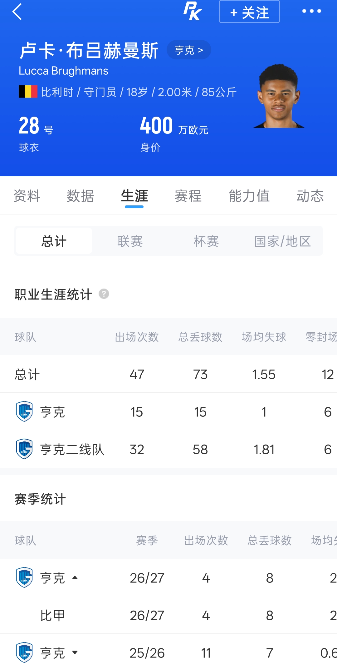 3500万欧引援!官方:利物浦签18岁门将布吕赫曼斯,回租亨克一年 3500万欧引援!官方:利物浦签18岁门将布吕赫曼斯,回租亨克一年