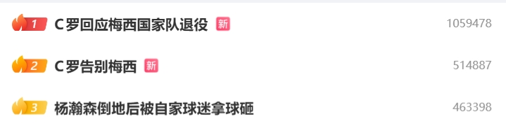 C罗回应梅西国家队退役?假!C罗目前未评论,为球迷号杜撰及P图 C罗回应梅西国家队退役?假!C罗目前未评论,为球迷号杜撰及P图