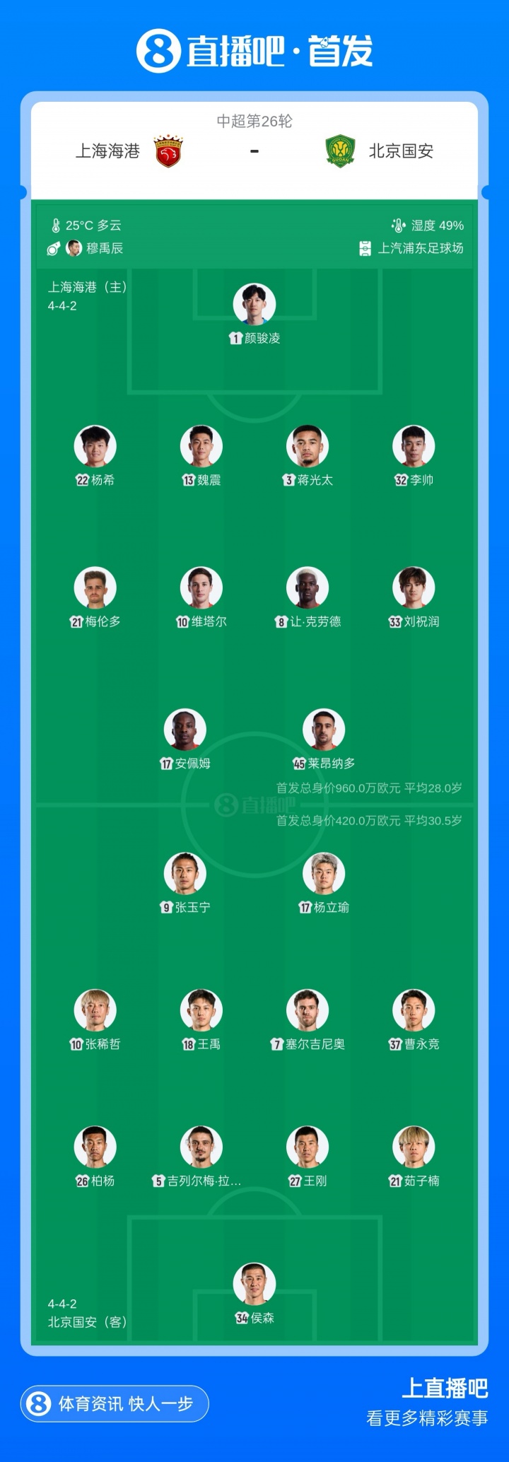 唐卡斯特VS普利茅斯免费观看