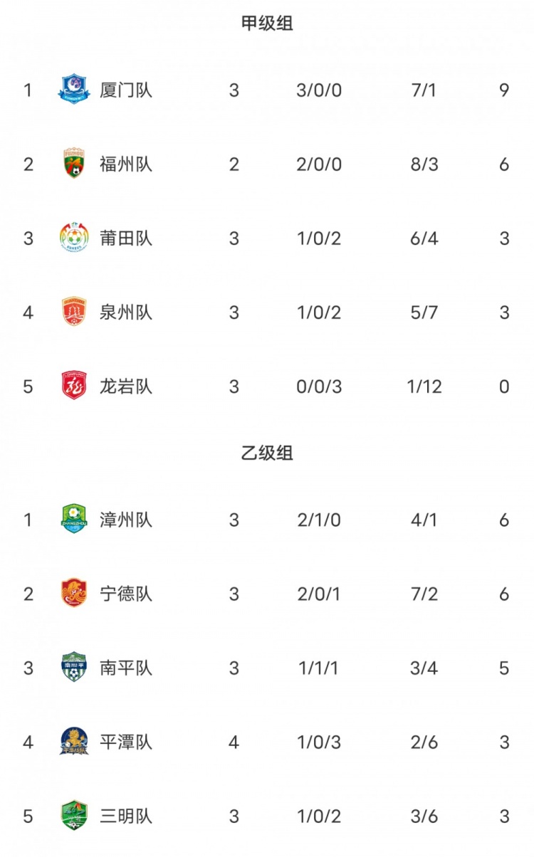 兹林对阵特普利采在线直播