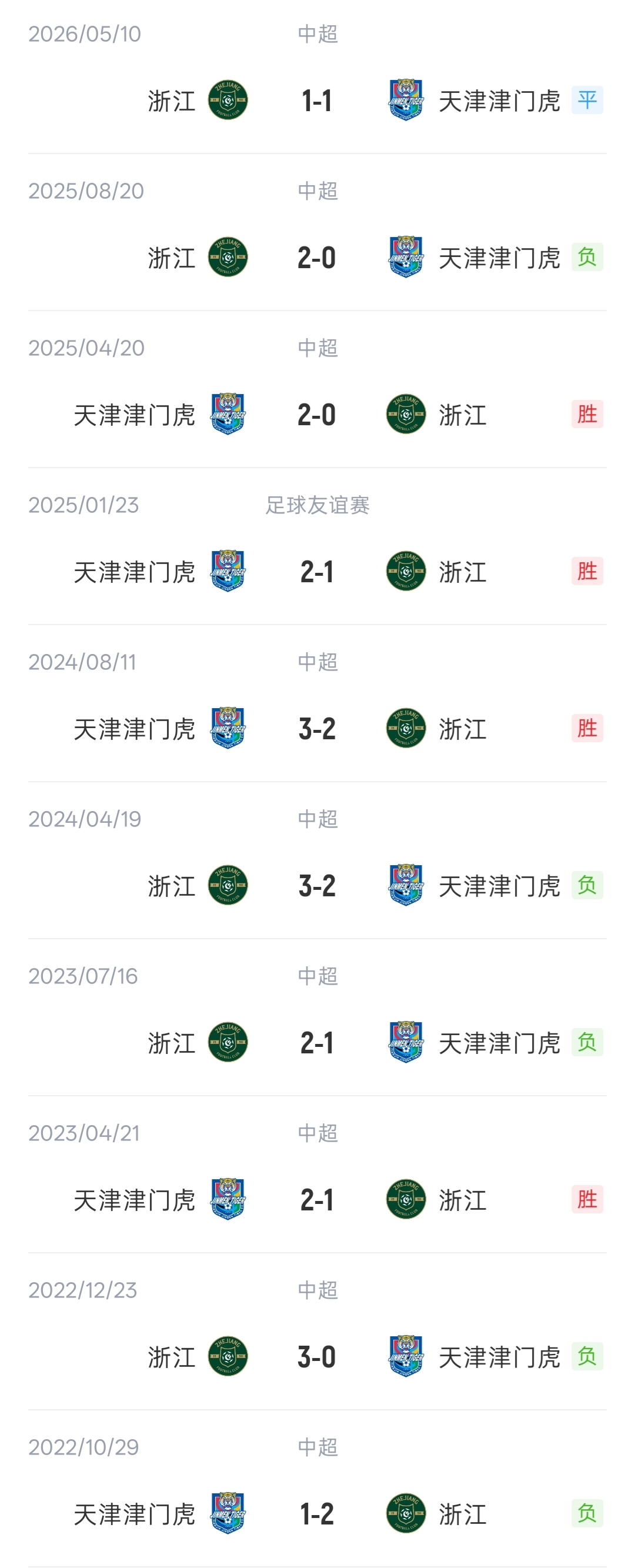 奥维耶多对阵布尔戈斯直播