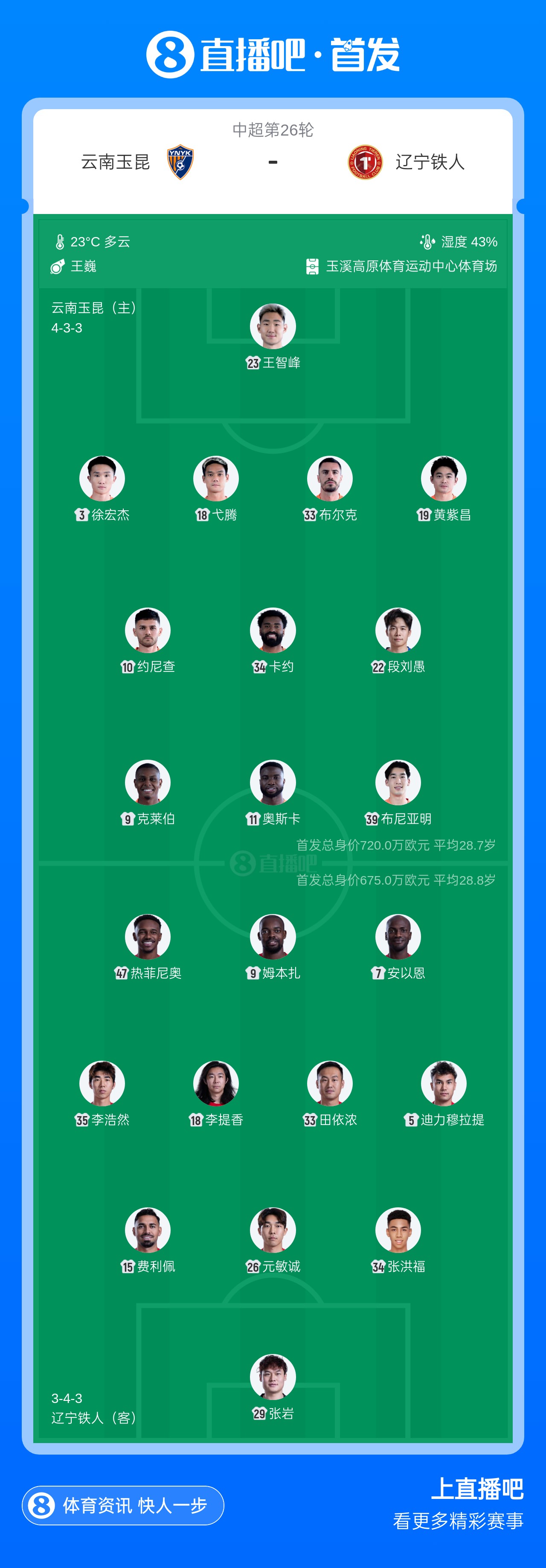 奥维耶多VS布尔戈斯在线直播