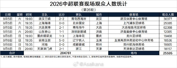 根特BVS安德莱赫特二在线观看免费
