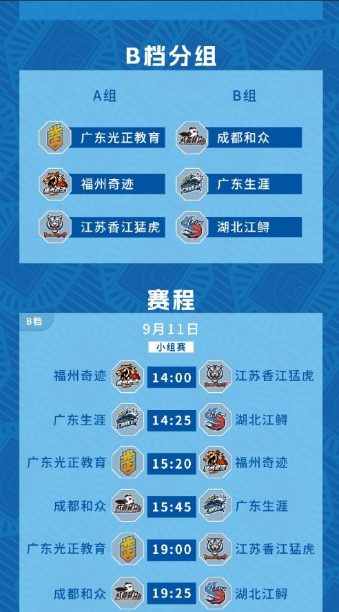 酒城燃球,战火将至!2026 超三联赛・泸州江阳大区赛即将打响 酒城燃球,战火将至!2026 超三联赛・泸州江阳大区赛即将打响