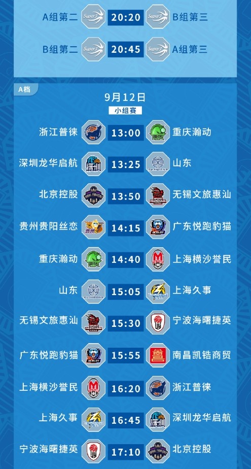 酒城燃球,战火将至!2026 超三联赛・泸州江阳大区赛即将打响 酒城燃球,战火将至!2026 超三联赛・泸州江阳大区赛即将打响
