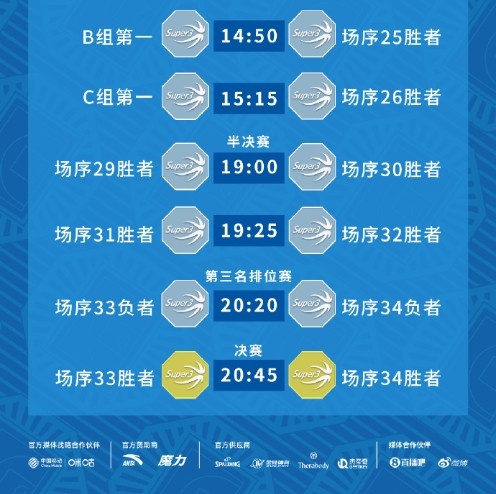酒城燃球,战火将至!2026 超三联赛・泸州江阳大区赛即将打响 酒城燃球,战火将至!2026 超三联赛・泸州江阳大区赛即将打响